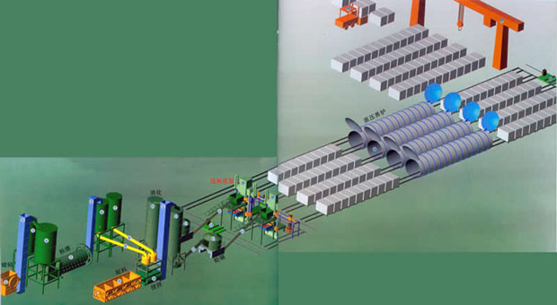 尾礦蒸養磚生產工藝